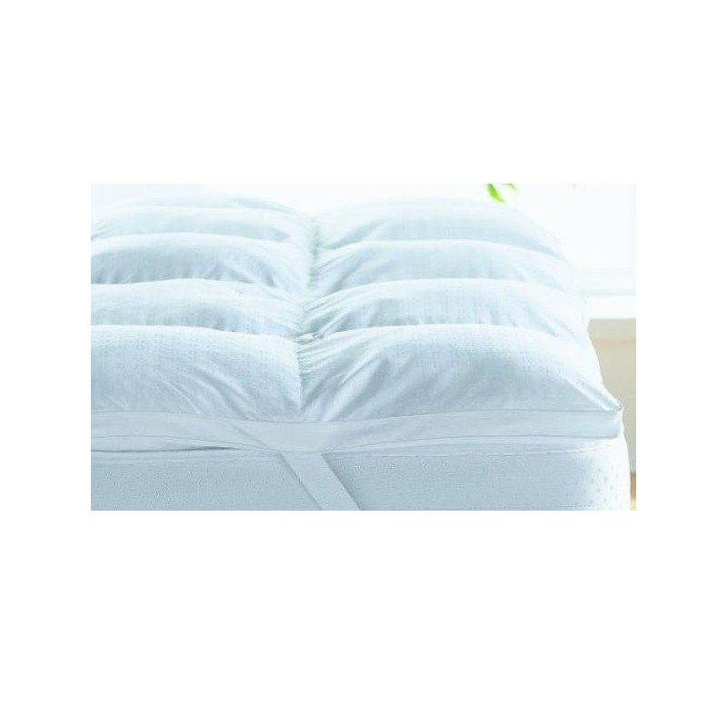 https://www.styles-interiors.ch/1585-thickbox/surmatelas-fine-bedding-clusterfull.jpg