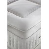 Surmatelas/Topper DREAM 90 x 200