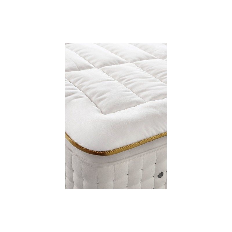 https://www.styles-interiors.ch/2914-thickbox/surmatelas-topper-dream-90-x-200.jpg