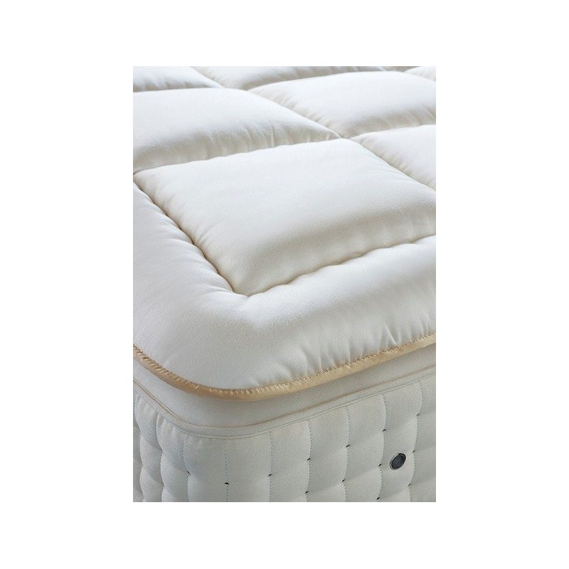 https://www.styles-interiors.ch/2916-thickbox/surmatelas-topper-dream-90-x-200.jpg