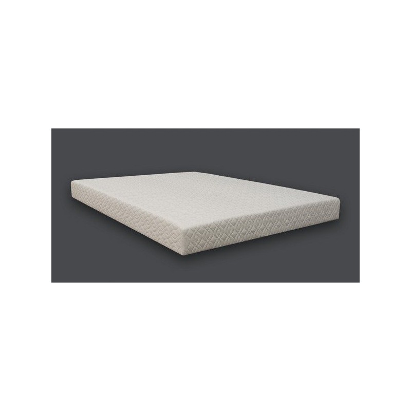 https://www.styles-interiors.ch/5414-thickbox/sommier-biosense-summum.jpg