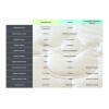 Biosense Summum Very High Density mattress